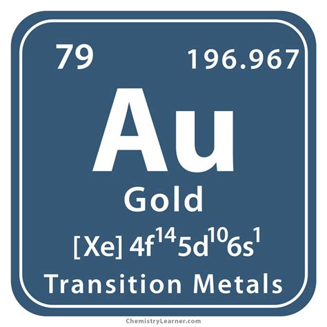 Gold Periodic Table Atomic Mass – Two Birds Home