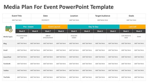 Media Plan For Event PowerPoint Template | PPT Templates