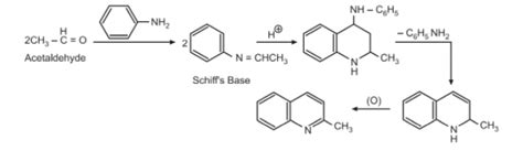 Synthesis, Reactions and Medicinal Uses of Quinoline : Pharmaguideline