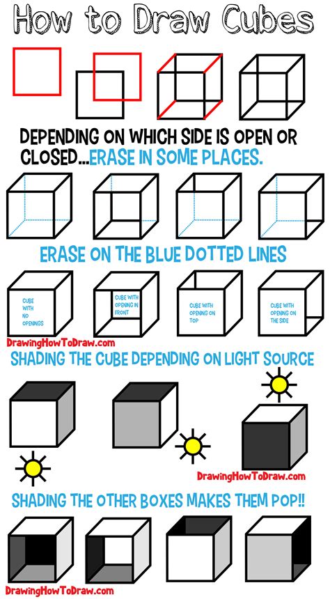 Net Drawing Of A Cube