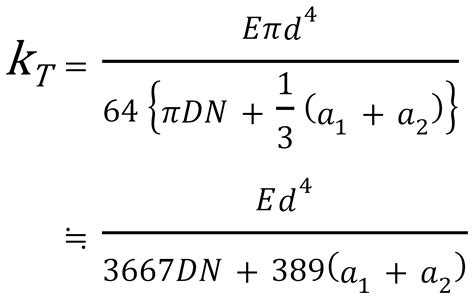 Torsion Springs: Calculation Formulas | Tokai Spring industries, Inc.