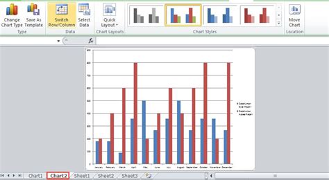 2 Methods to Create a Chart in an Excel Chart Sheet