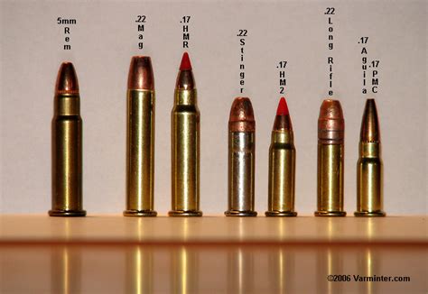 Rimfire Comparison Picture - .17 Thru 5mm - The Rimfire Forum - The ...