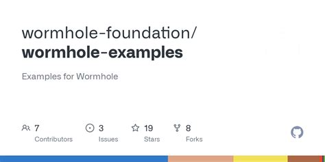 GitHub - wormhole-foundation/wormhole-examples: Examples for Wormhole