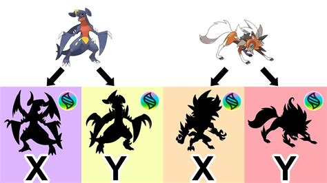 Pokemon X And Y Mega Evolution Garchomp