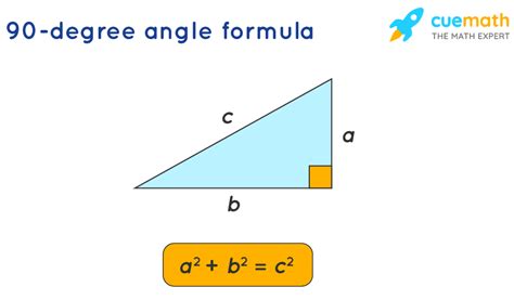 90 Degree Angle Formula- What Is 90 Degree Angle Formula?