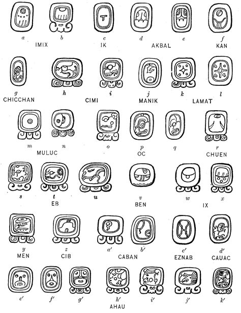 Mayan Glyphs Alphabet - Viewing Gallery