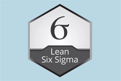 How to Implement LEAN and Six Sigma Successfully | TQMI