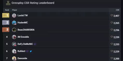 How to get Halo Infinite stats: Player KD, assists, matches, records ...