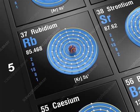 Rubidium, atomic structure - Stock Image - C045/6378 - Science Photo ...