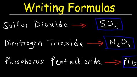 Writing Chemical Formulas For Covalent Molecular Compounds - YouTube