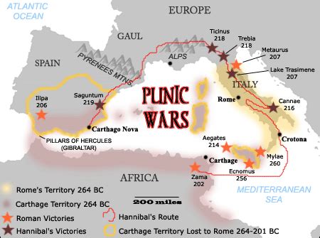 3rd Punic War Map