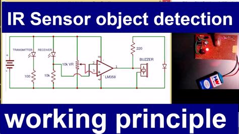 Principle Of Ir Sensor