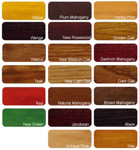 Wood Colours - When is Medium Oak Not Medium Oak