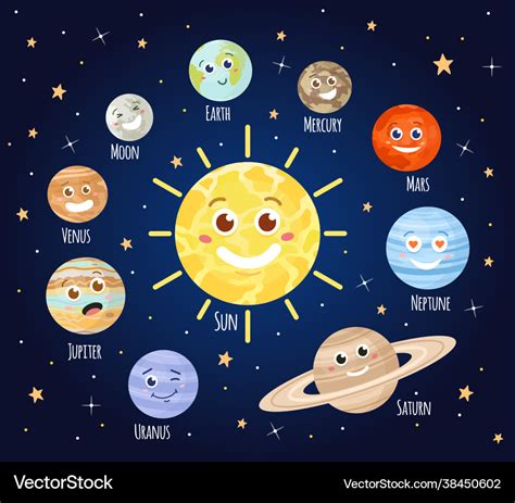 Cartoon planets with faces solar system planet Vector Image