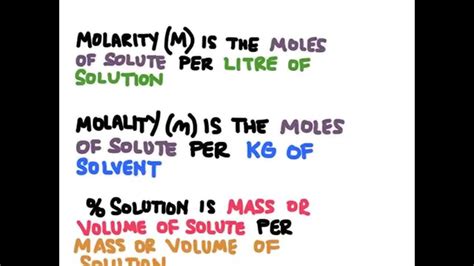 Molarity vs. Molality vs. Percent Solution - YouTube