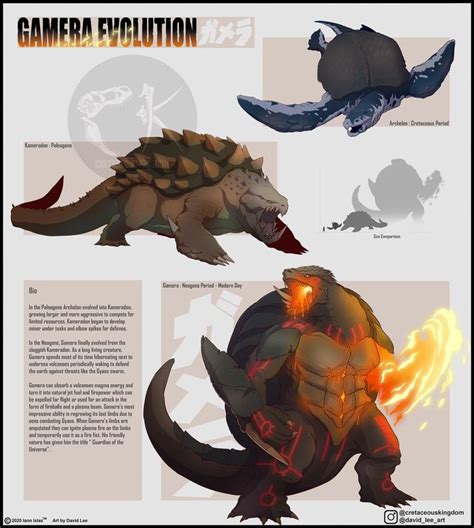 ArtStation - Kaiju Evolution Set 1 | Kaiju design, Kaiju art, Monster ...