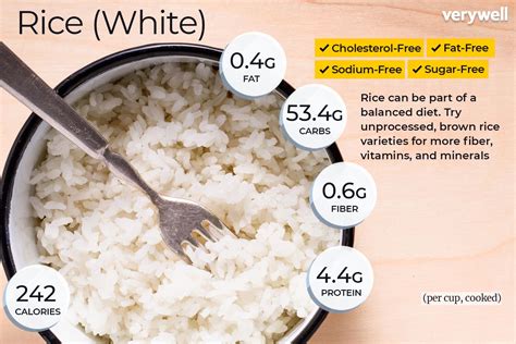 White Rice Calories, Nutrition Facts, and Benefits