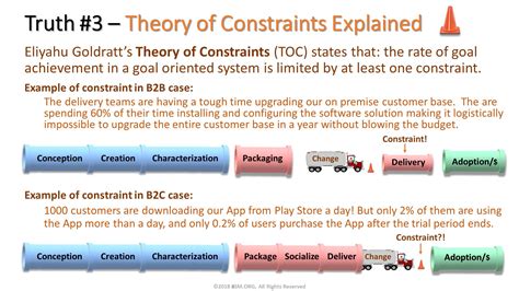 Truth #3 – Theory of Constraints Explained