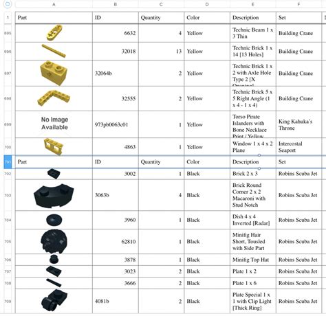 Lego Inventory Spreadsheet with regard to How To Create A Needed Lego ...