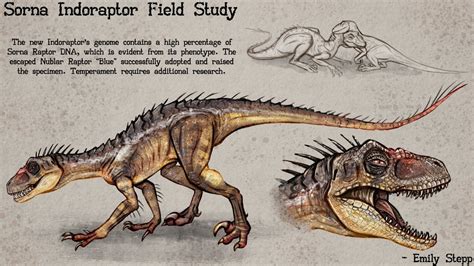 Indominus Rex Gen 2 Vs Indominus Rex Indoraptor Gen 2 | Porn Sex Picture