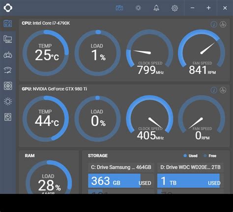 10 Best CPU Temperature Monitoring Software For Windows [2024 Ranking]