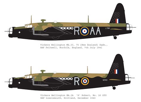 Vickers Wellington Mk. I colours (Airfix profiles) | Wellington, Ww2 ...