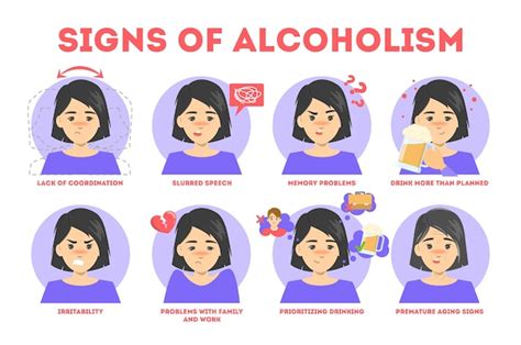 Síntomas de adicción al alcohol. infografía de peligro de alcoholismo ...