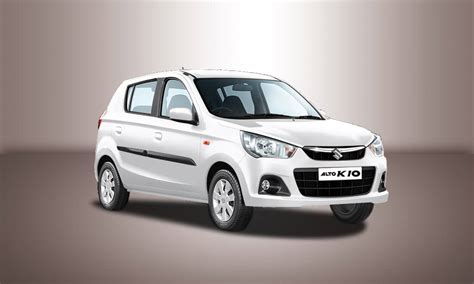 Most fuel efficient cars of India, Planning to buy a new car, check it ...