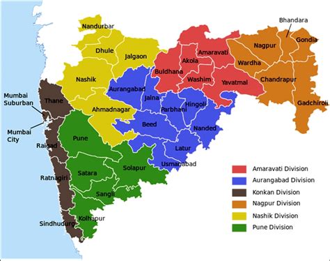 Maharashtra State Board