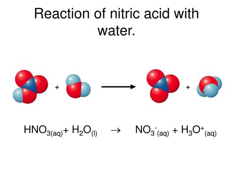 nitric acid water reaction – dissociation of hno3 in water – Filmisfine