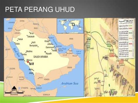 Perang badar vs perang uhud