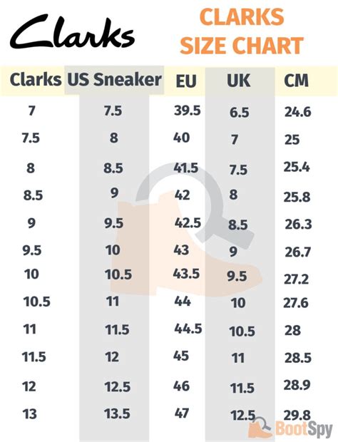 Are Clarks Womens Shoes True To Size? - Shoe Effect