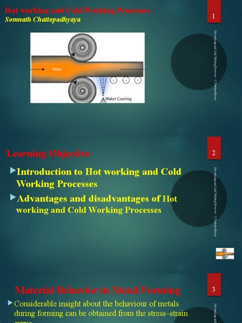 6.hot Working and Cold Working Processes. Tube Manufacturing Process ...