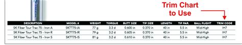 driver shaft weight chart - Romelia Valenzuela