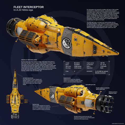 Realistic Spaceship Illustrations : Photo | Spaceship design, Spaceship ...