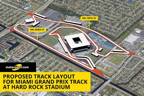 F1 agrees Miami Hard Rock stadium plan for 2021