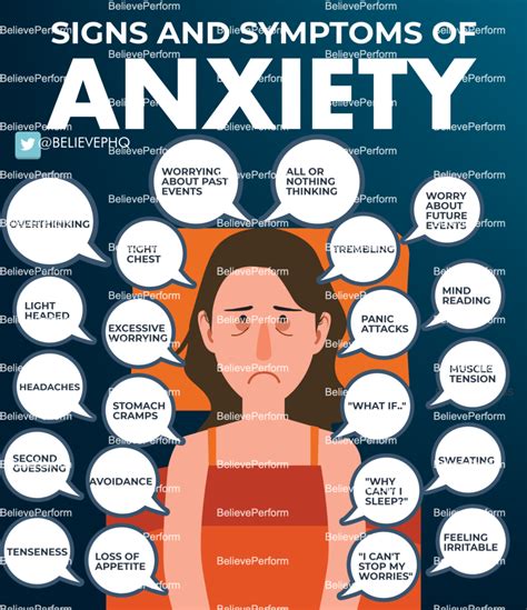 Signs and symptoms of anxiety - BelievePerform - The UK's leading ...