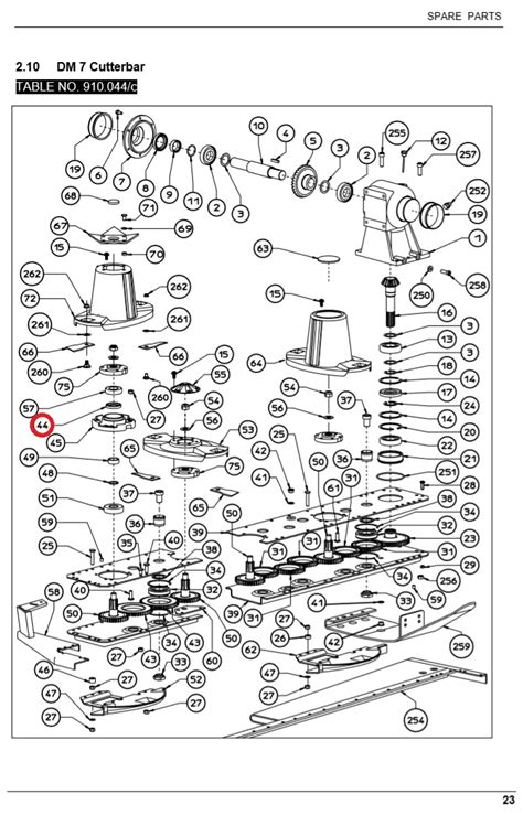 Disc mower leak | Hay & Forage Forum