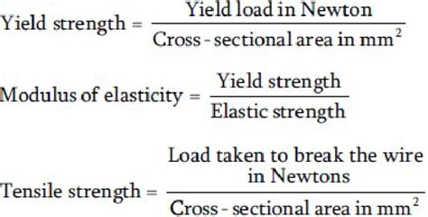 Yield Strength, Modulus of Elasticity, Tensile Strength Formulas