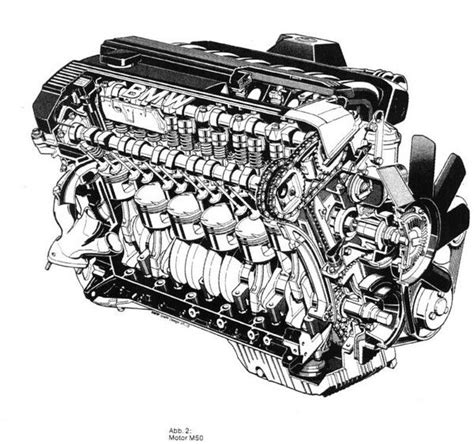 All You Need to Know About the BMW M50 Engine