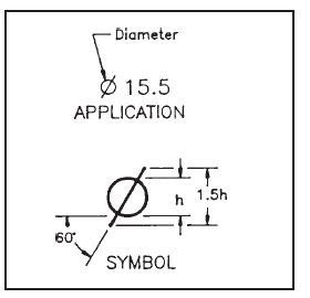 Design Tech Academy: (3) GD&T Symbols - Diameter, Radius, Controlled ...