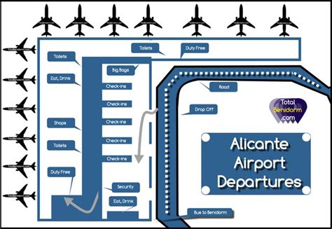 Alicante Airport Map | Benidorm, Airport map, Alicante airport