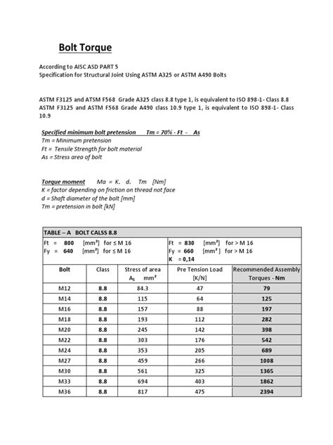 Bolt Torque - Astm & Iso | PDF | Screw | Metalworking