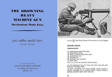 Browning 1942 Heavy Machine Gun M1917- Mechanism Made Easy- Manual ...