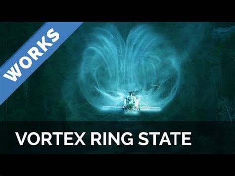 Very nice visual effect of a Vortex Ring State (starts at 2:12 for the ...