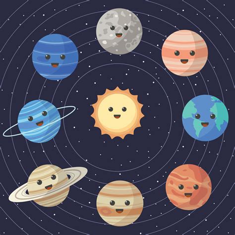 Planets In Order For Kids