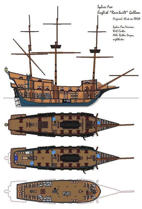 #galleon #ship #drawing #galleonshipdrawing | Sailing ships, Old ...