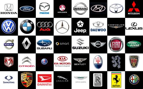 Auto Cars Logos: Car Logos With Names