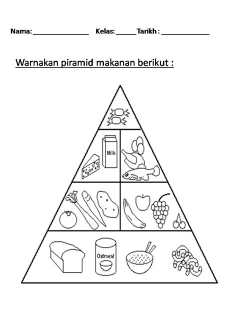 Gambar Makanan Berkhasiat Dan Tidak Berkhasiat Hitam Putih - Tvonenews ...